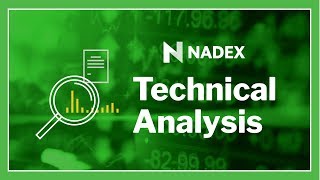 Basic Intro to Nadex Indicators A to Z Part 1 [upl. by Enasus]