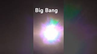 Big Bang  The Start [upl. by Lange]