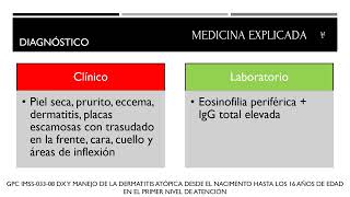 Dermatitis atópica para el ENARM [upl. by Elleinnad394]