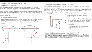 Tema 3 Conceptos fuerzas internas y externas transmisibilidad y producto vectorial Clase 2 Oct2020 [upl. by Ellmyer]