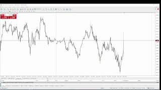 I Started Winning More After I Mastered This Trading Concept LIVE TRADE [upl. by Eelyahs]