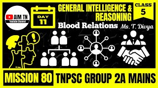 General Intelligence amp Reasoning  Reasoning  5  Blood Relations  Ms T Divya  Mission 80 [upl. by Gotcher]