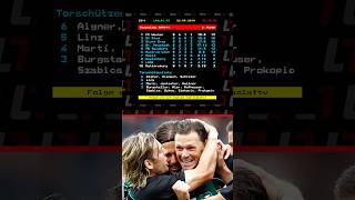 TeletextFlashback Wir reisen in die 8 Runde der BundesligaSaison 201011 ⏪ shorts [upl. by Gundry447]