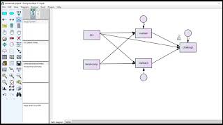 Path analysis with AMOS based on summary data correlations means and sds  new [upl. by Marchal]