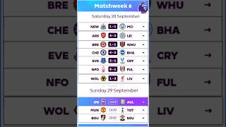 💥 English Premier League Scores  Round 6 Results and Fixtures  29 September 2024  EPL 2024 2025 [upl. by Ardnuyek]