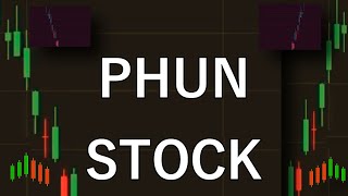 PHUN Stock Price Prediction News Today 19 January  Phunware [upl. by Cori]