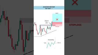 NEW TRADERS PSYCHOLOGY tradingview  Stock  Market  crypto  Trading  shorts [upl. by Ellednek718]