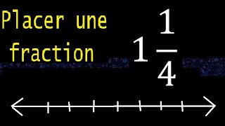 Localisez 1 14 sur la droite numérique fraction mixte sur la droite fractions mixtes [upl. by Helse]