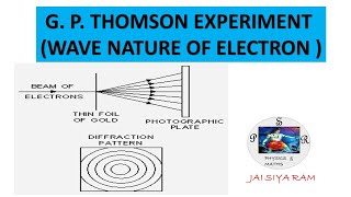 GPTHOMSON EXPERIMENT WAVE NATURE OF ELECTRON bsc physics quantummechanics jaisiyaram [upl. by Evangelia]