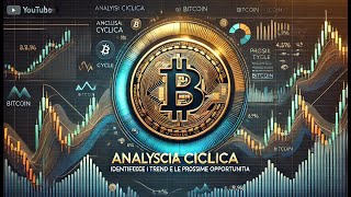 Analisi Ciclica Bitcoin BTC Saliremo o Inizierà uno Storno [upl. by Mariska]