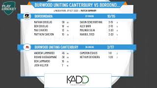 Eastern Cricket Association  20 MacGibbon Shield  Rd1  Burwood Uniting Canterbury v Boroondara [upl. by Enilatan]