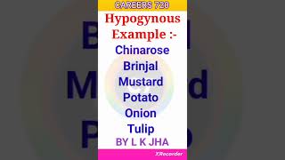 Hypogynous example tricks with mnemonics for neet 🔥🔥  Biology tricks for neet neet shorts tricks [upl. by Nivrad455]