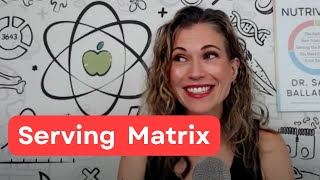 Tips for using the Nutrivore Weekly Serving Matrix [upl. by Nolra267]