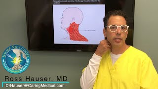 Spasmodic torticollis  cervical dystonia  treatment with prolotherapy  Ross Hauser MD [upl. by Adym168]