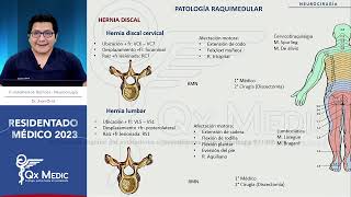 Neurocirugía  6 Patología raquimedular [upl. by Menzies]