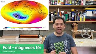 Földünk állandó mágneses tere  gerjesztett tekercs  villamos motor [upl. by Haneen362]