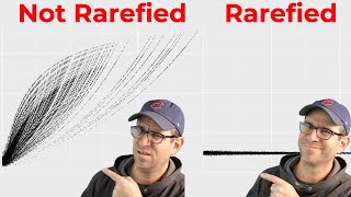 Rarefying ecological distances with R Should you CC189 [upl. by Pacificas]