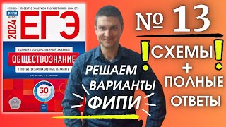 Полный разбор 13 варианта фипи Котова Лискова  ЕГЭ по обществознанию 2024  Владимир Трегубенко [upl. by Zehcnas28]