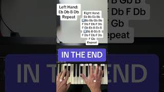 Linkin Park  In The End EASY PIANO TUTORIAL WITH LETTER NOTES [upl. by Rabin]