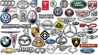 Most Famous SUV Brands amp Models [upl. by Linda]