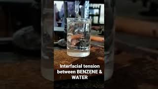 Determination of Interfacial tension between Benzene amp Water [upl. by Orji]