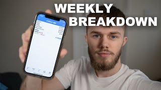 All My Trades Taken This Week  Breakdown [upl. by Eldreda]