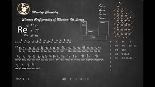 Electron Configuration of Rhenium Re Lesson [upl. by Ttegirb]