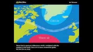 What is the jet stream and how does it work [upl. by Kcirednek]