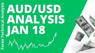 AUD USD Daily Analysis for January 18 2024 by Nina Fx [upl. by O'Reilly]