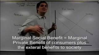 Externalities Part 2 Positive Externalities Topic Micro 62 [upl. by Yreffoeg]