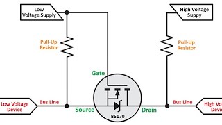 1855 BSS138 Logic Level Translation [upl. by Rosinski106]