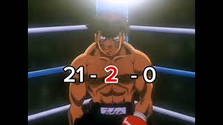 hajime no ippo sendo vs ippo EDITAMV [upl. by Aneerak]