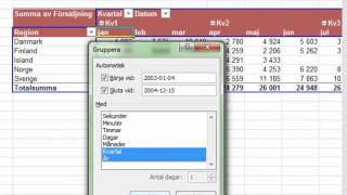 Pivottabeller i Excel 2 Gruppera etiketter med datum och text [upl. by Byron]