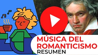 🔴 MÚSICA DEL ROMANTICISMO 🎶RESUMEN MUSICAL [upl. by Lenzi]