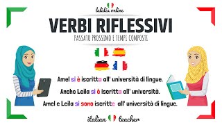 VERBI RIFLESSIVI al PASSATO PROSSIMO  Italian for beginners [upl. by Atisor]