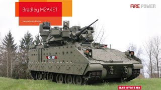 BAE Systems Introduces Advanced Bradley M2A4E1 Upgrade [upl. by Ramilahs105]