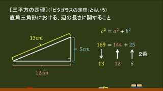 〔中学数学・三平方の定理〕三平方の定理とは －オンライン無料塾「ターンナップ」－ [upl. by Sammons]