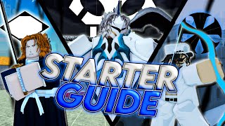 The ULTIMATE Peroxide STARTER GUIDE [upl. by Yde741]