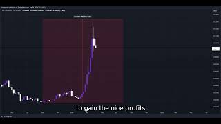 RSR PUMP BUY NOW RESERVE RIGHTS Price News Today🔥 Technical Analysis Update Price Prediction [upl. by Lela]