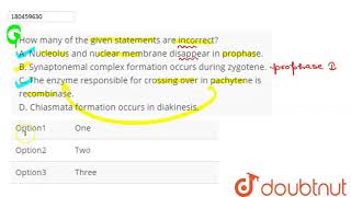 How many of the given statements are incorrect A Nucleolus and nuclear membrane disappear in p [upl. by Kristan]