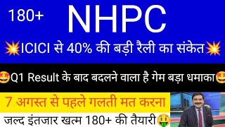 NHPC share news today • NHPC share latest news • NHPC share targets for tomorrow [upl. by Cirdor408]