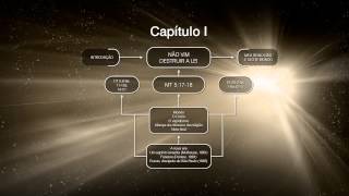 A Estrutura dos Capítulos do ESE  Estudo do Evangelho à Luz do Espiritismo [upl. by Gregory]