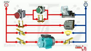 START amp STOP motor using ladder Circuit Basic [upl. by Aicatsana]