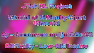 JToH XL Project  Citadel of Difficulty Chart Classic  By  Oceanman and jack2b123 [upl. by Lydie118]