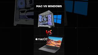 Mac vs Windows пк apple games сборкапк intel amd nvidia приколы мем mac windows [upl. by Lilli]