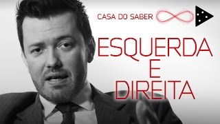 ESQUERDA E DIREITA HISTÓRIA POR TRÁS DOS CONCEITOS POLÍTICOS  EDUARDO WOLF [upl. by Aneram]