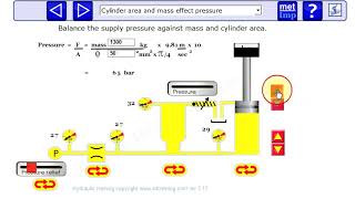 Fundamental principles  pressure and force  FB1 [upl. by Tarrah497]