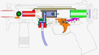 How a Tippmann A5 Works [upl. by Frasch]