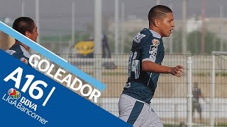 Campeón de Goleo SUB15 A2016  Eduardo isaí Banda  Rayados de Monterrey [upl. by Adlanor]