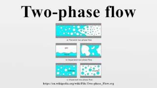 Twophase flow [upl. by Htiekel]